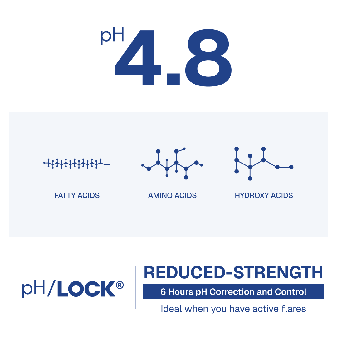 reduced strength